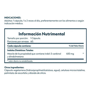 Estro Functional Support  (DIM + I3C)