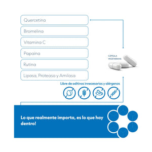 Immune Quercetin Support