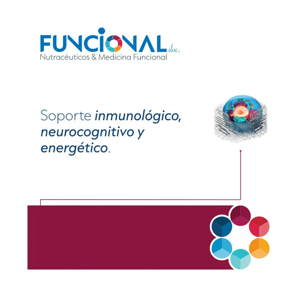 Iron Functional Support