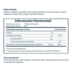 Iron Functional Support
