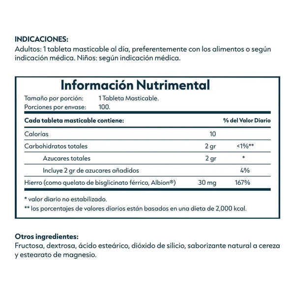Iron Functional Support