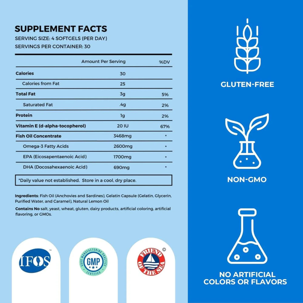 Omega 3 Fish Oil - 2,600 mg  (Omega 3)
