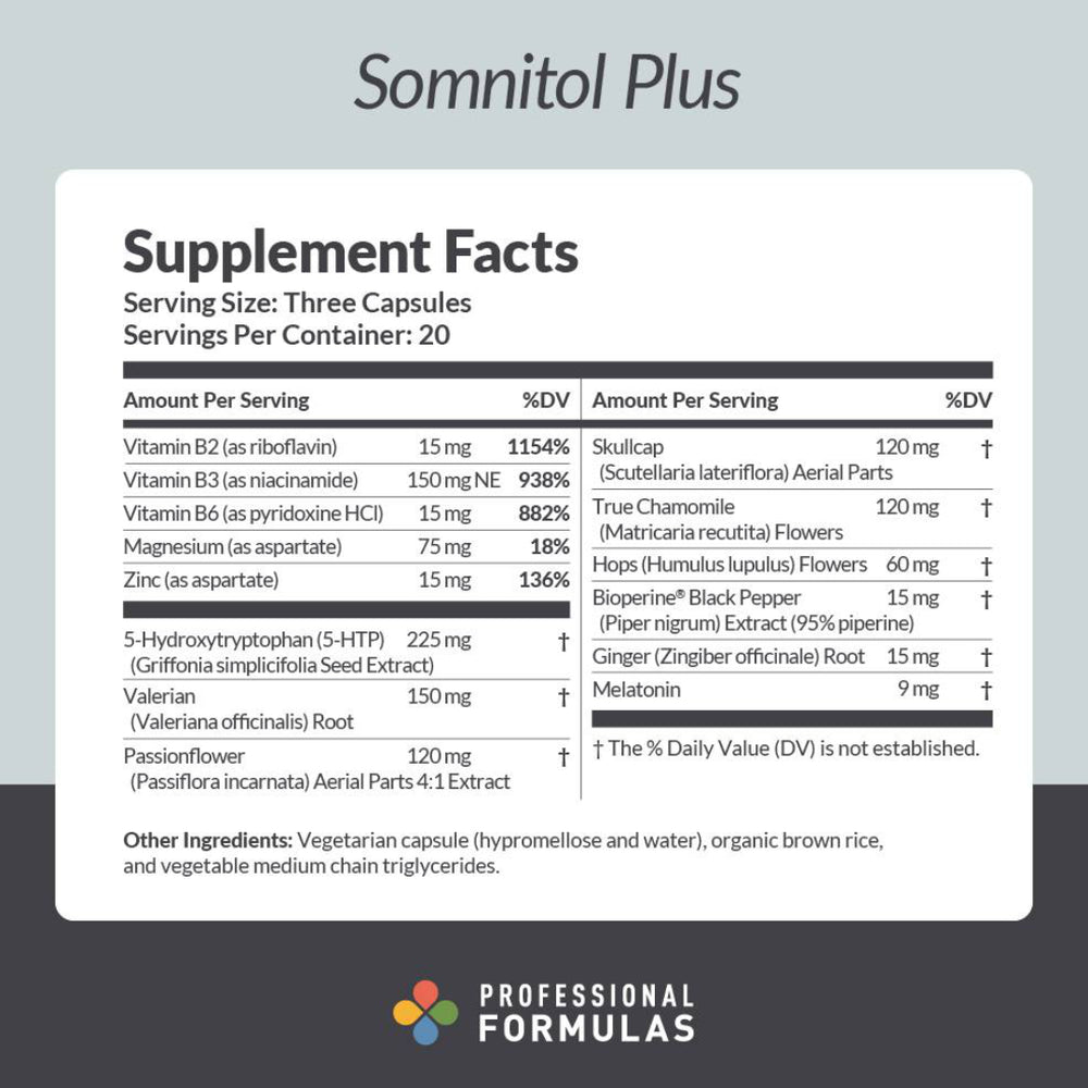 Somnitol Plus