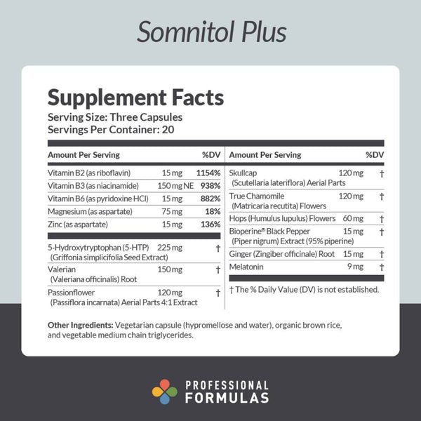 Somnitol Plus