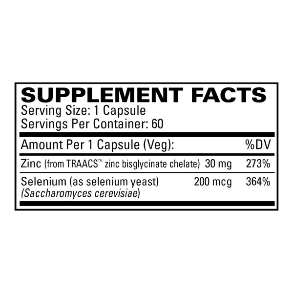 Zinc plus Selenium