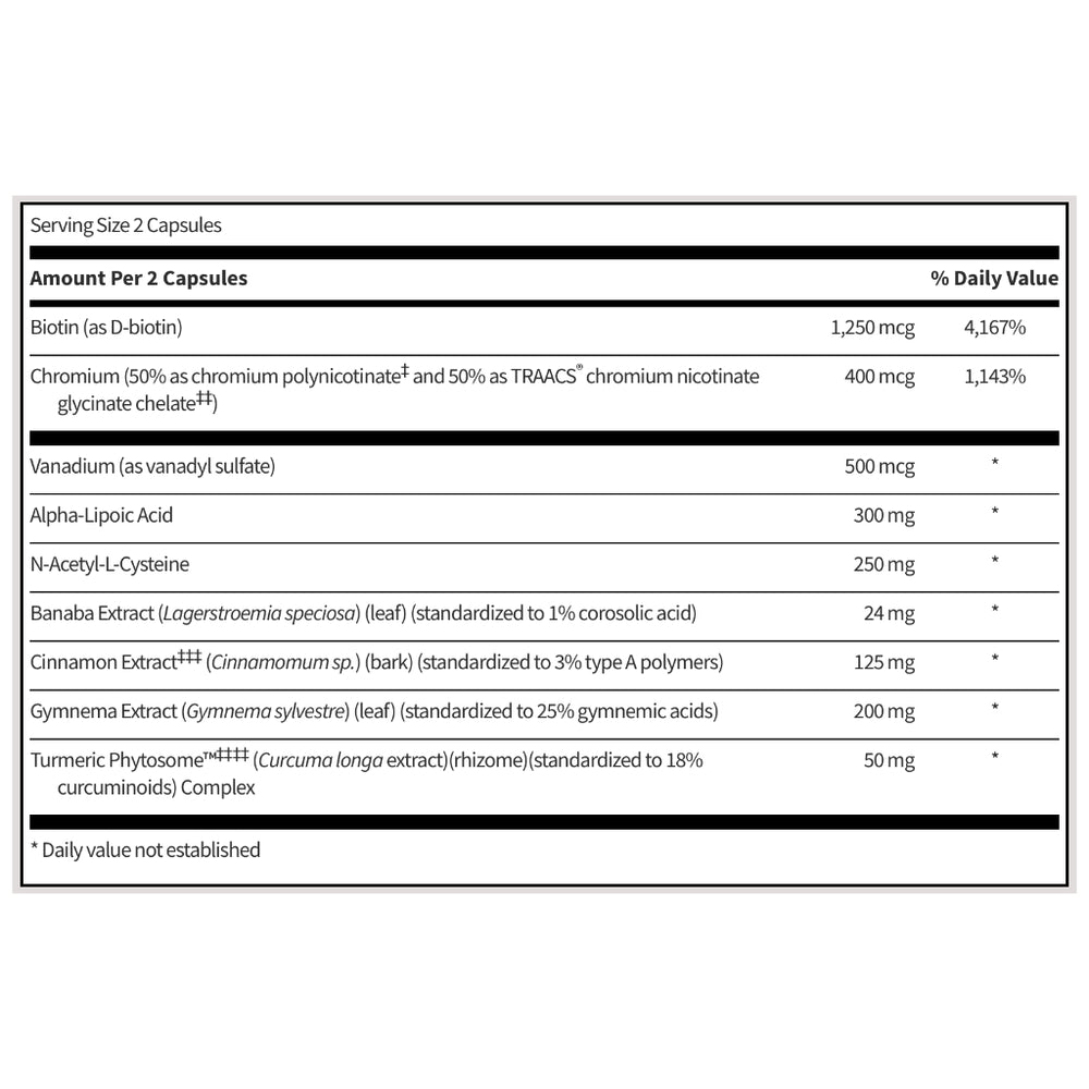 Glucothera Forté